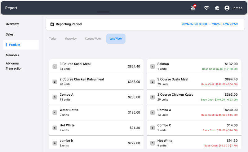File:Report product.png